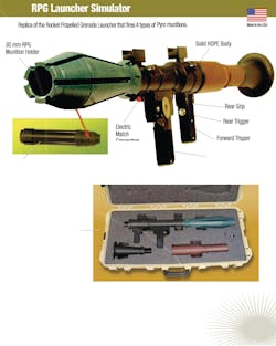 Rpg7threatsumulator 10052371 Rpg7threatsumulator 10052371