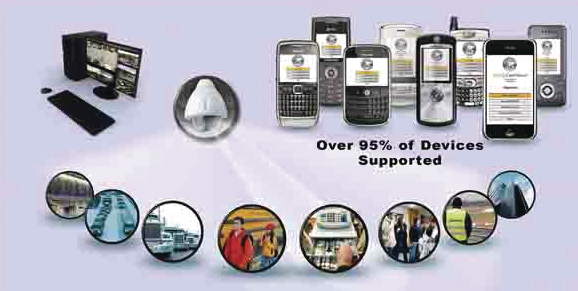 Mobilecamviewerintegration 10052921