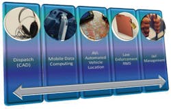 Publicsafetysoftware 10052800 Publicsafetysoftware 10052800