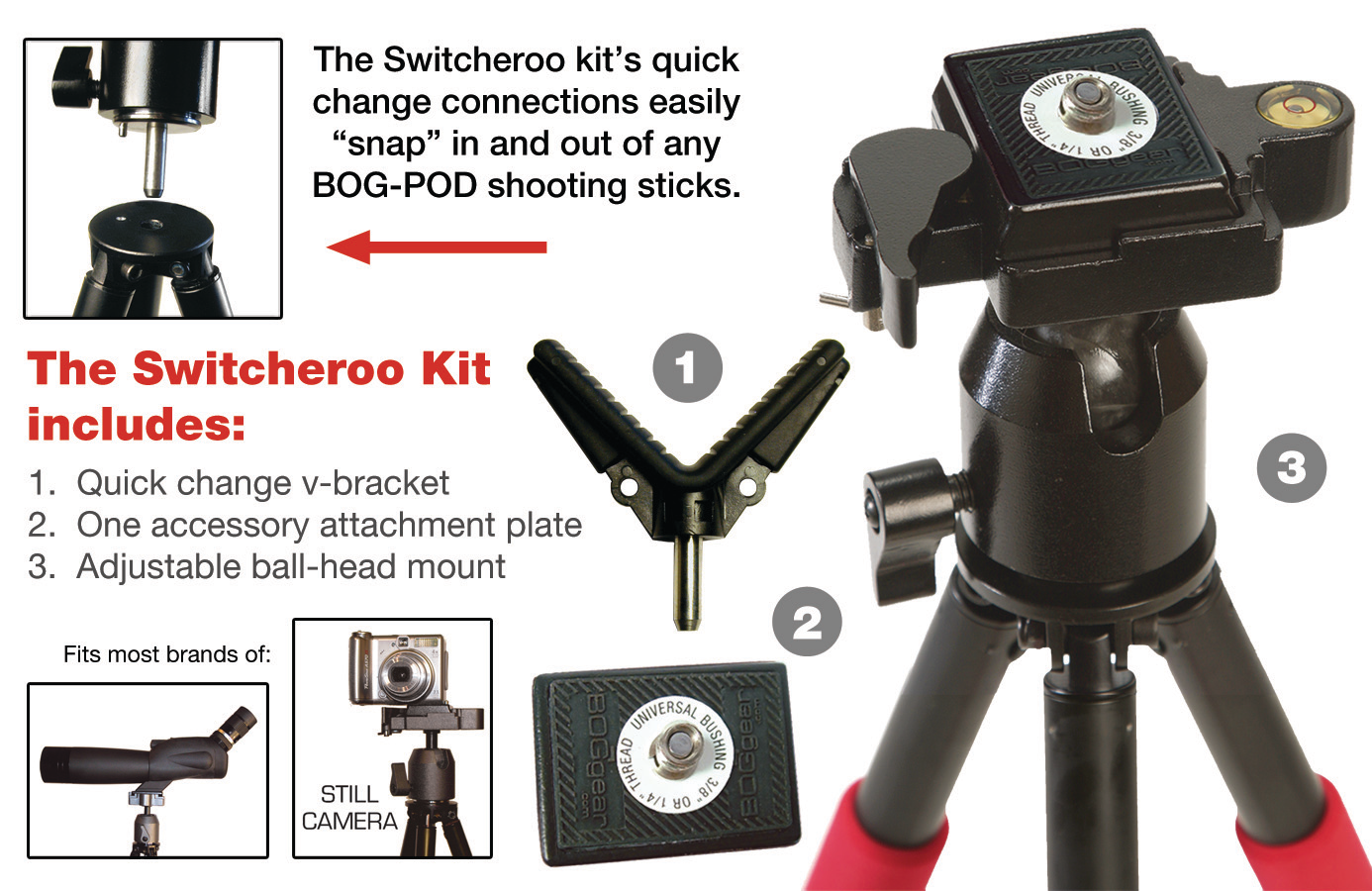 Switcherooquickchangeheadsystem 10052787