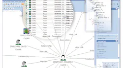 Coplinkanalysissearch 10053344