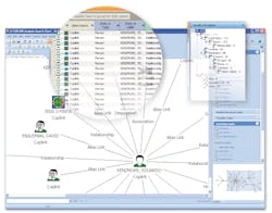 Coplinkanalysissearch 10053344 Coplinkanalysissearch 10053344