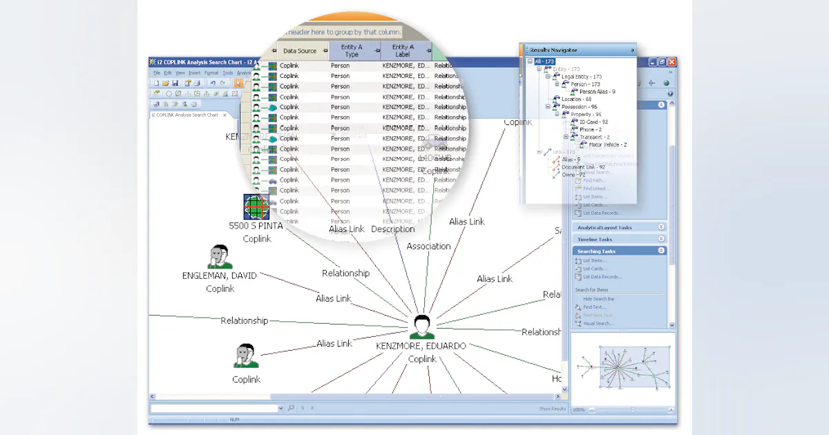 Coplink COPLINK ANALYSIS Search | Officer