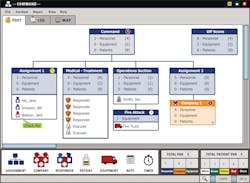 Identitymanagementsolution 10053322 Identitymanagementsolution 10053322