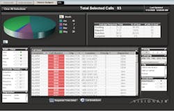Visiondashboard 10053526 Visiondashboard 10053526