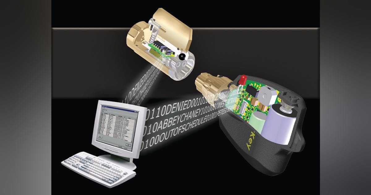 CyberLock Electronic Lock System | Officer