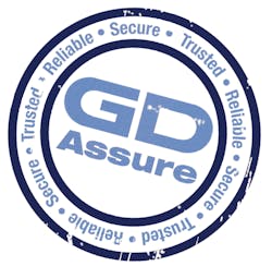 Gdassurel 10108320 Gdassurel 10108320