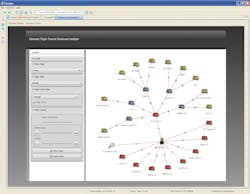 Inttensit 10111052 Inttensit 10111052