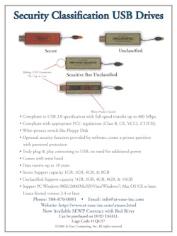 Atease5110usbposter 10165408 Atease5110usbposter 10165408