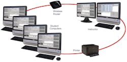 Network 10184518 Network 10184518