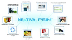 Chart Psim 10260010 Chart Psim 10260010