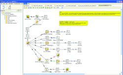 Data Integrator 10270085 Data Integrator 10270085