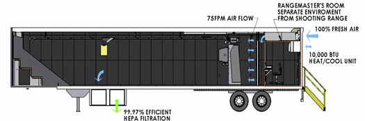 Roadrange1siteimage 10290740