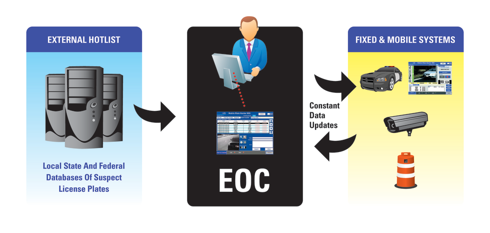 Opsgraphicnew 10317856