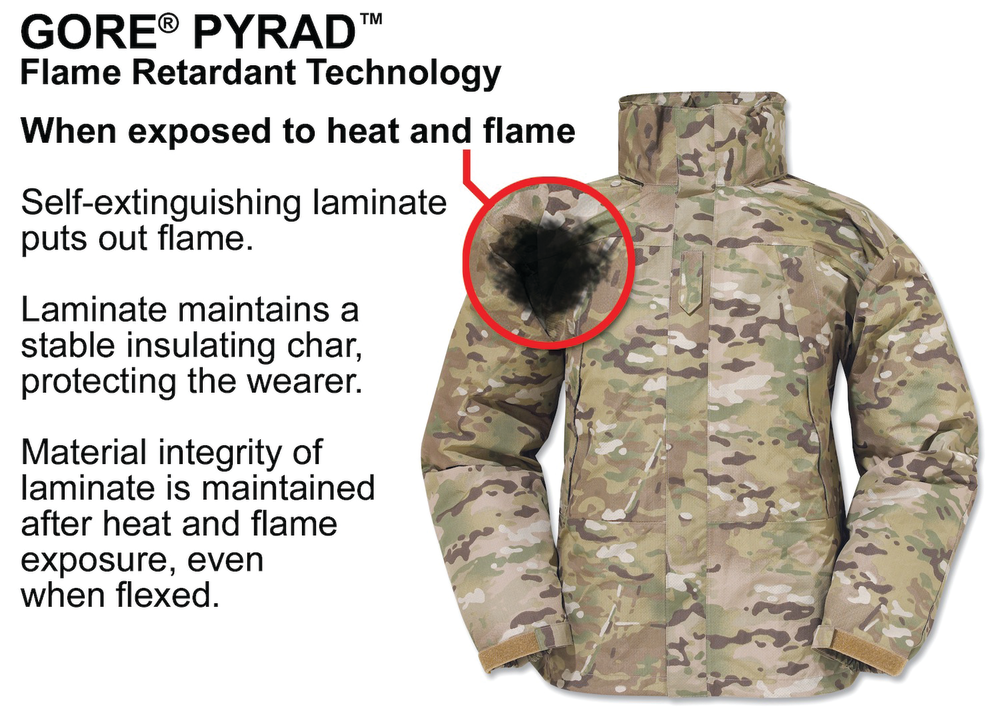 Gorepyradflameretardanttechnol 10623911