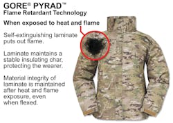 Gorepyradflameretardanttechnol 10623911 Gorepyradflameretardanttechnol 10623911