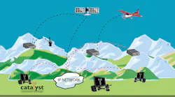 Alaskadiagramv401 10683623