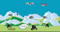 Alaskadiagramv401 10683623 Alaskadiagramv401 10683623