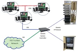 Trunking 10673506 Trunking 10673506