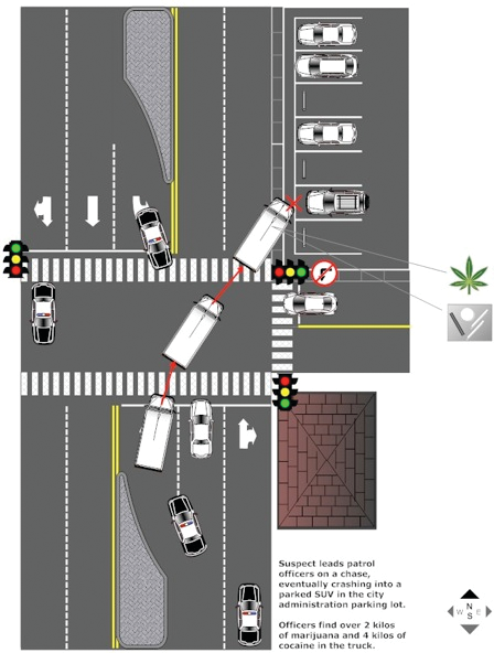 An example of a patrol chase accident scene