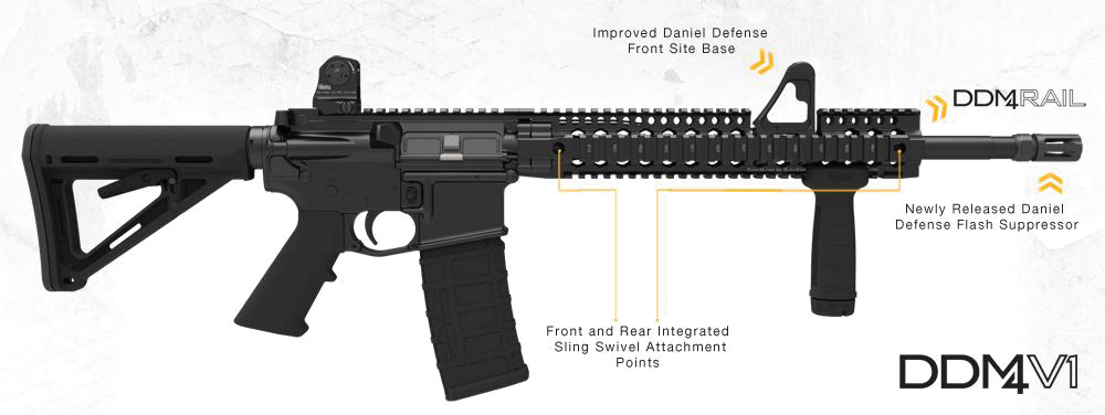 Rail Ddm4 New Daniel Defense 10740670