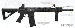 Rail Ddm4 New Daniel Defense 10740670 Rail Ddm4 New Daniel Defense 10740670