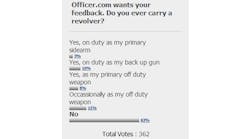 Revolver Poll