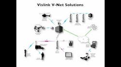 New Content New Content