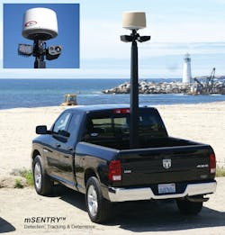 Msentry Mobilesecurity 1125x11 10891687 Msentry Mobilesecurity 1125x11 10891687