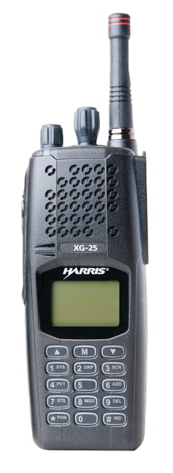 Xg 25 System Copy 10888709 Xg 25 System Copy 10888709