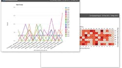 Commandcentral Email Report 1 11031147 Commandcentral Email Report 1 11031147