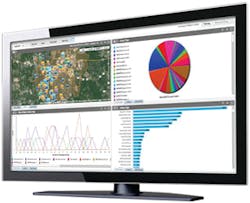 Crimereports Plus Dashboard 1 11031144 Crimereports Plus Dashboard 1 11031144
