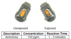 Morphix Ammonia Cassette 10984889 Morphix Ammonia Cassette 10984889