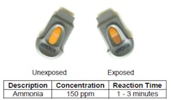 Morphix Ammonia Cassette 10984889 Morphix Ammonia Cassette 10984889