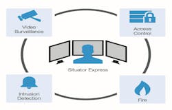 Nice Situator Express For Nice 11148588 Nice Situator Express For Nice 11148588