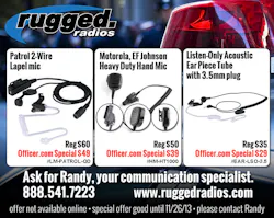 Officer Rugged Radios93vqiuwea6hu 11239054 Officer Rugged Radios93vqiuwea6hu 11239054
