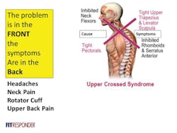 Ucs 11268964 Ucs 11268964