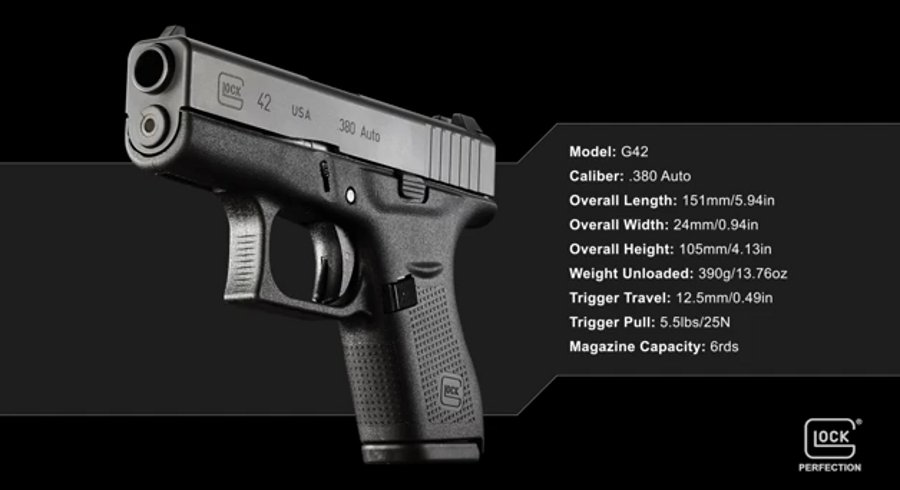 GLOCK's new G42 .380 caliber handgun is set to be unveiled at SHOT Show in Las Vegas later this month.