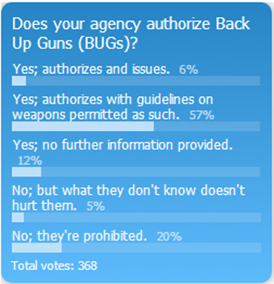 Bug Follow Up 11312116