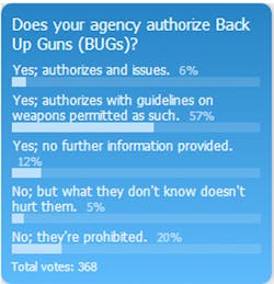 Bug Follow Up 11312116 Bug Follow Up 11312116