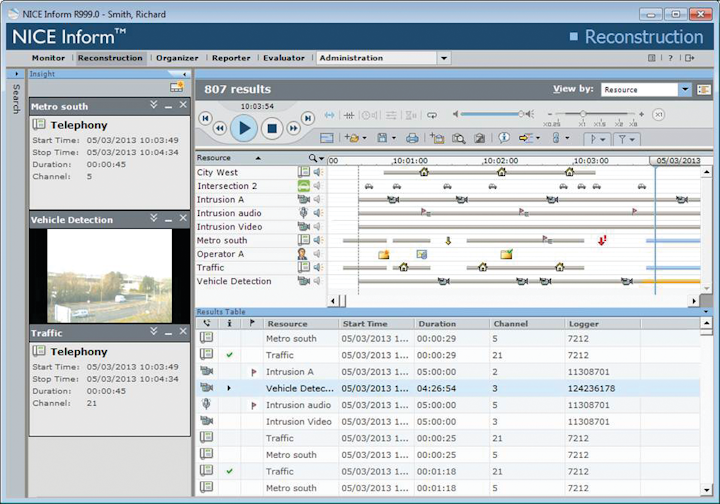 NICE Inform Version 6 From NICE Systems Officer