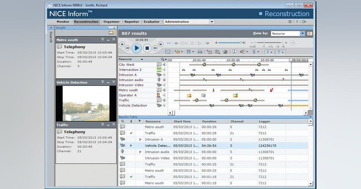 NICE Inform Version 6 | Officer