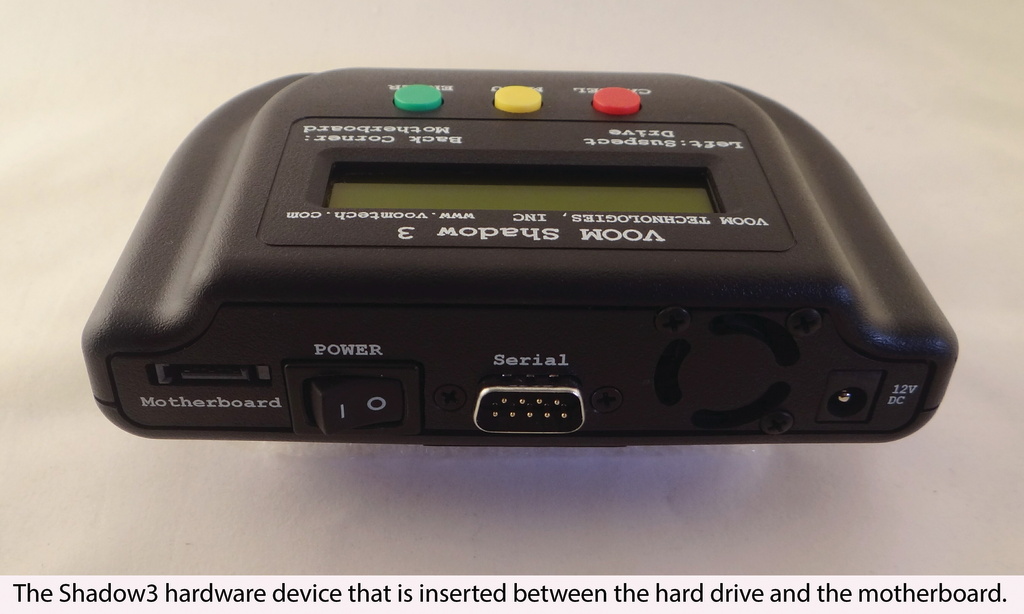 Shadow3 Connection Portswcap 11306851