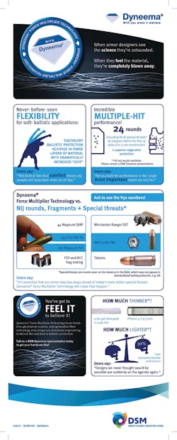 Dynsm265h 11361088 Dynsm265h 11361088