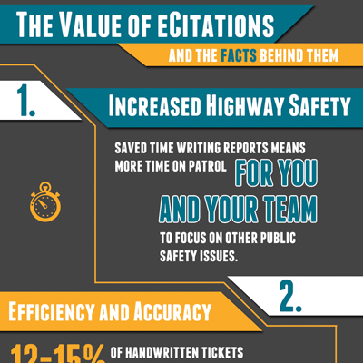 Ecitation Infographic Thumbnai 11321324