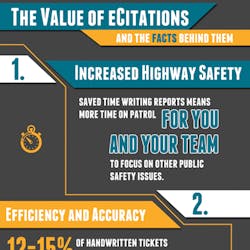 Ecitation Infographic Thumbnai 11321324 Ecitation Infographic Thumbnai 11321324