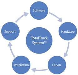 Graphic 11404636 Graphic 11404636