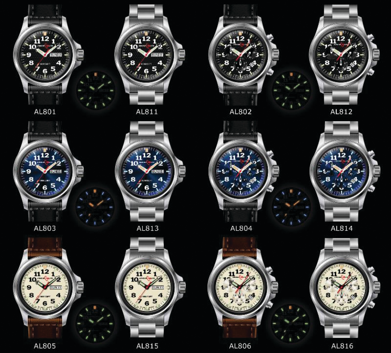 501 Officer Field 11490671