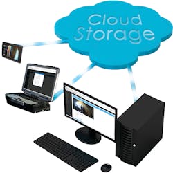Cloud Storage Law Enforcement 11479608 Cloud Storage Law Enforcement 11479608