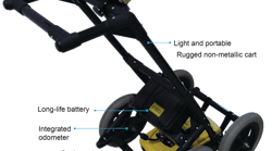 Findar Features 11590453 Findar Features 11590453